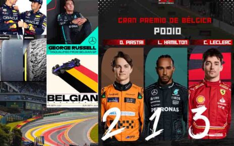 La F1, un deporte de enorme equipo - El Gran Circo